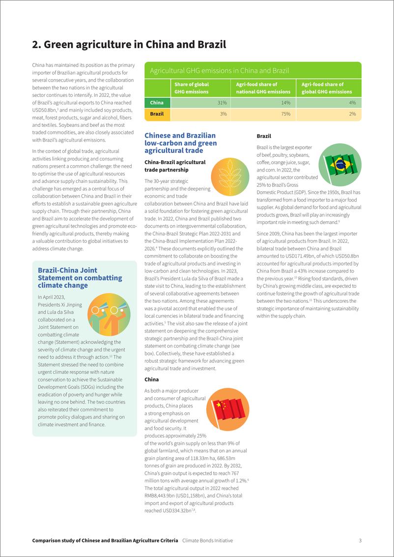 《气候债券倡议组织_2024探寻绿色农业的共同语言_中国与巴西绿色农业投融资标准比较研究报告_英文版_》 - 第3页预览图