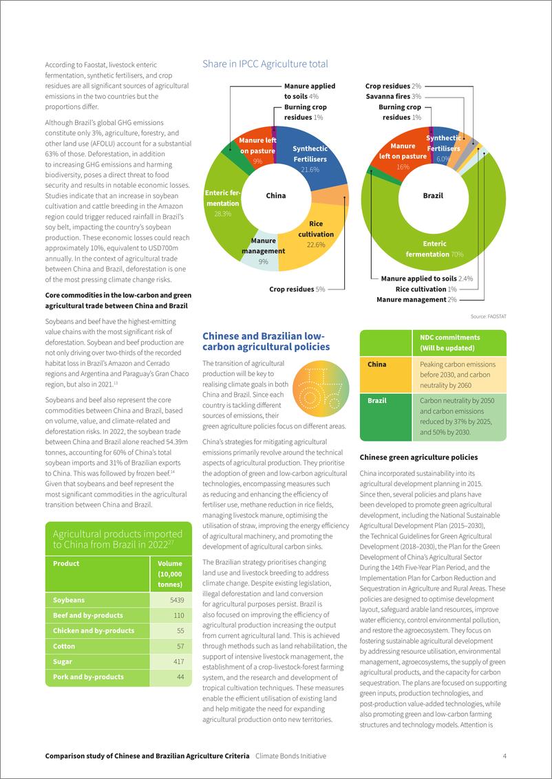 《气候债券倡议组织_2024探寻绿色农业的共同语言_中国与巴西绿色农业投融资标准比较研究报告_英文版_》 - 第4页预览图