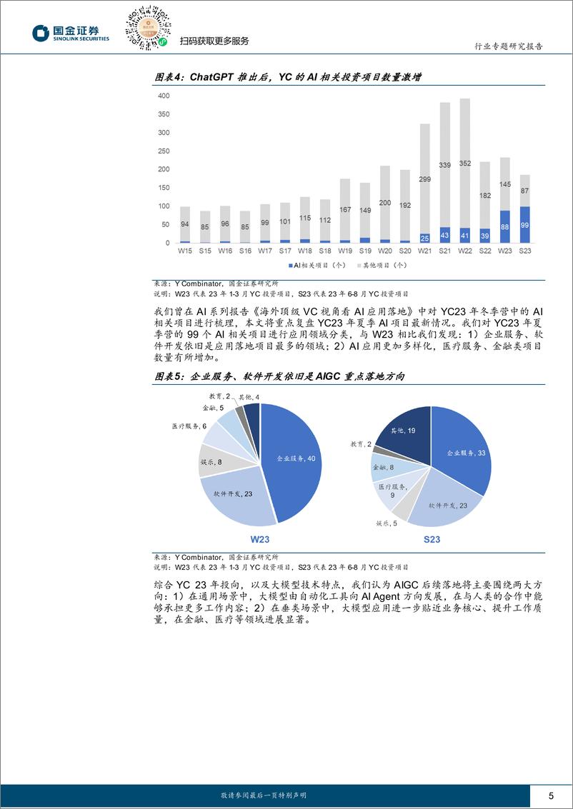 《202316-计算机行业专题研究报告：海外VC AI投资复盘，通用场景向Agent发展，垂类场景更贴近业务核心》 - 第5页预览图