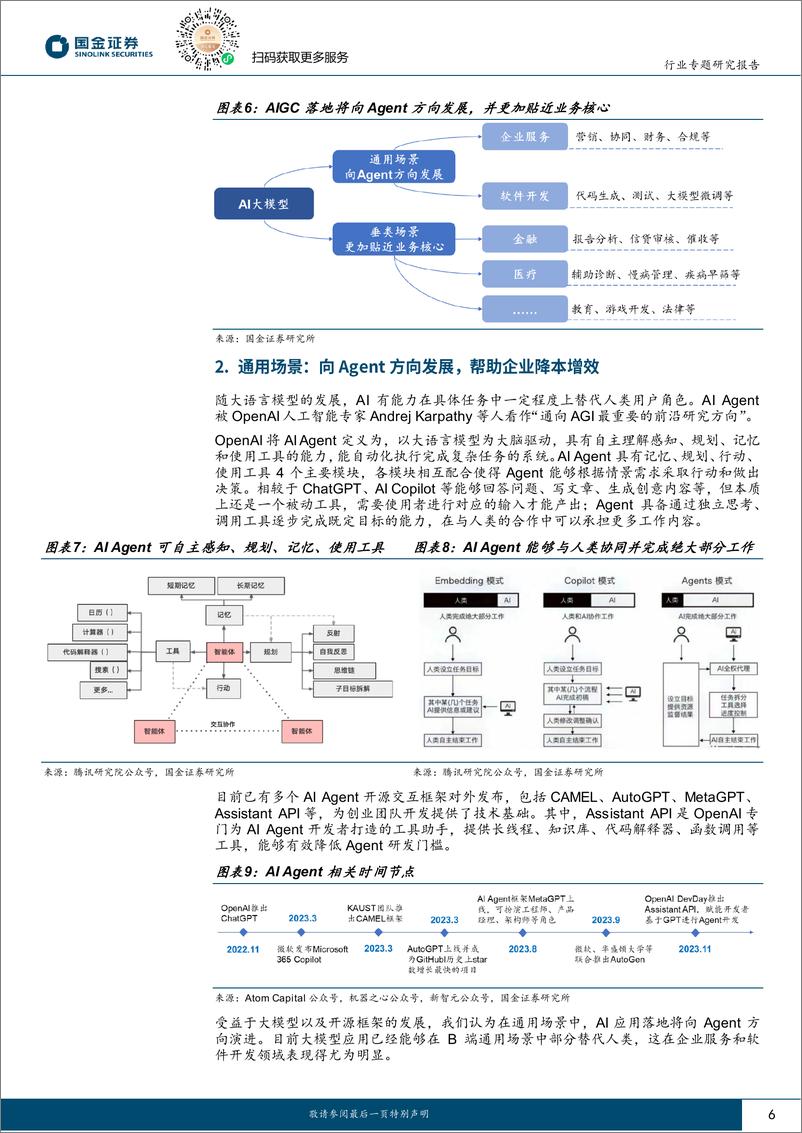 《202316-计算机行业专题研究报告：海外VC AI投资复盘，通用场景向Agent发展，垂类场景更贴近业务核心》 - 第6页预览图