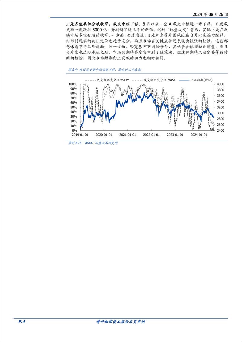 《9月市场观点：市场整固蓄力，把握长期趋势-2400826-国盛证券-14页》 - 第4页预览图