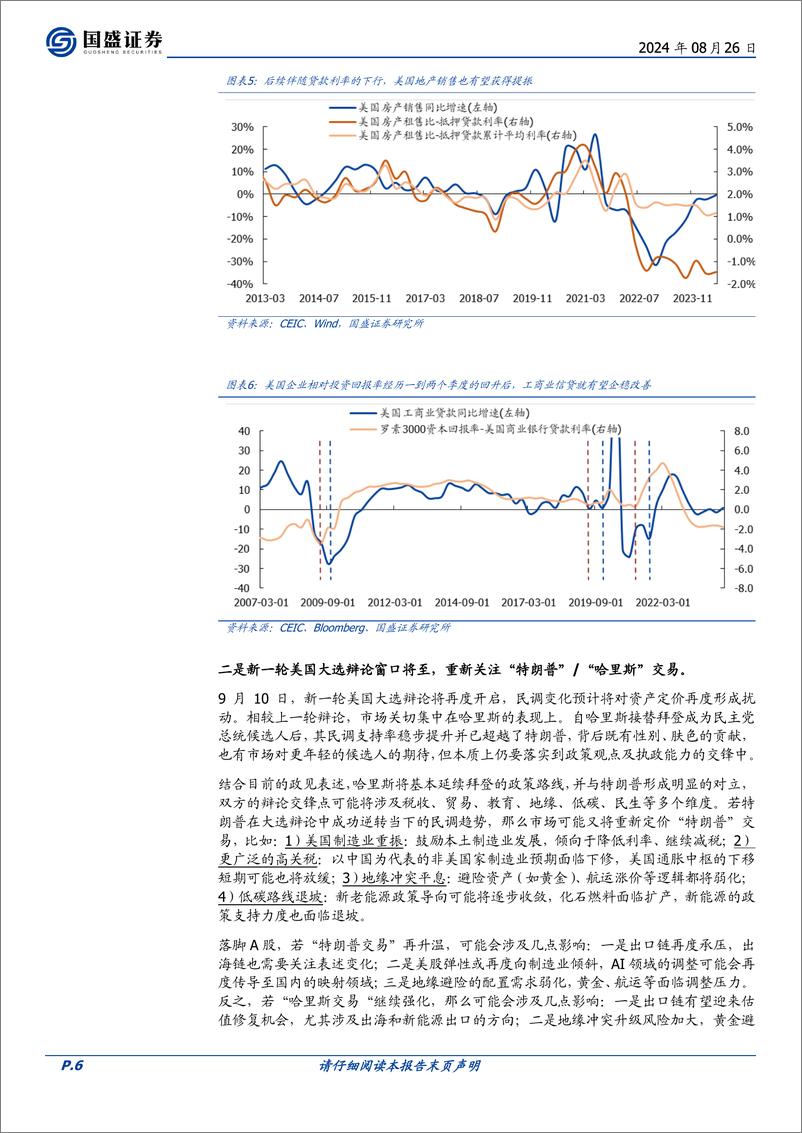 《9月市场观点：市场整固蓄力，把握长期趋势-2400826-国盛证券-14页》 - 第6页预览图