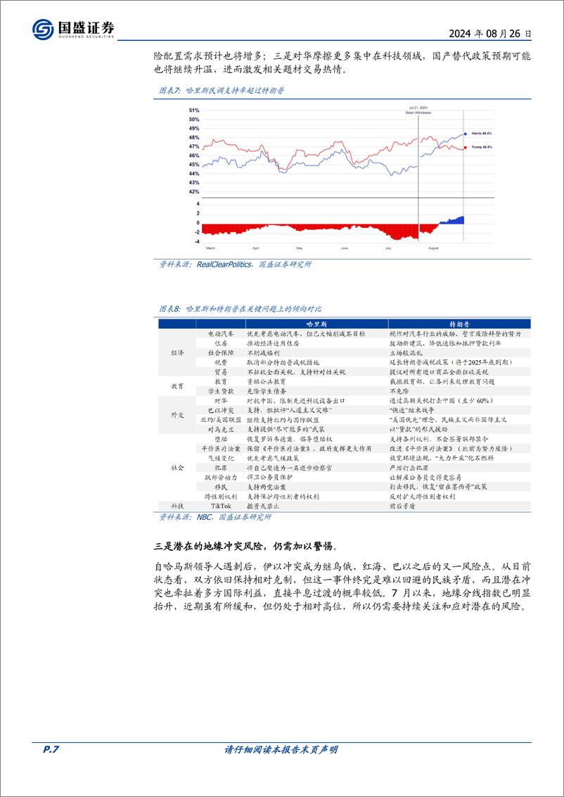 《9月市场观点：市场整固蓄力，把握长期趋势-2400826-国盛证券-14页》 - 第7页预览图