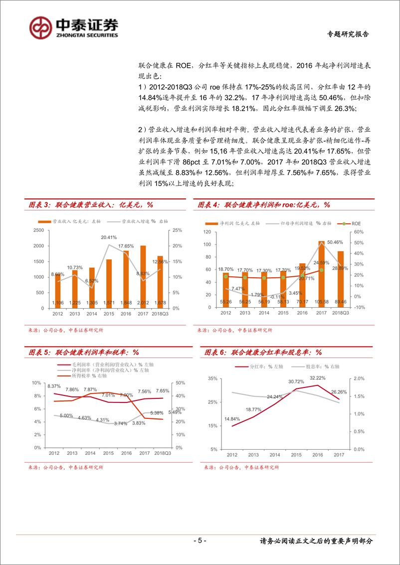 《保险行业联合健康集团的他山之石和平安太保的健康服务布局：健康保险超级明星股的诞生-20190116-中泰证券-18页》 - 第6页预览图