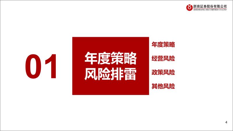 《房地产行业年度策略报告姊妹篇：2025年房地产行业风险排雷手册-241126-浙商证券-22页》 - 第4页预览图