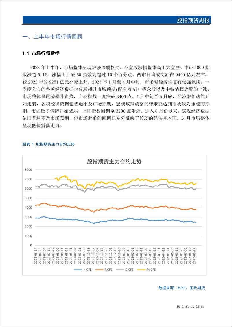 《股指期货半年报：市场接近底部区间，逢低做多为主-20230704-国元期货-20页》 - 第4页预览图