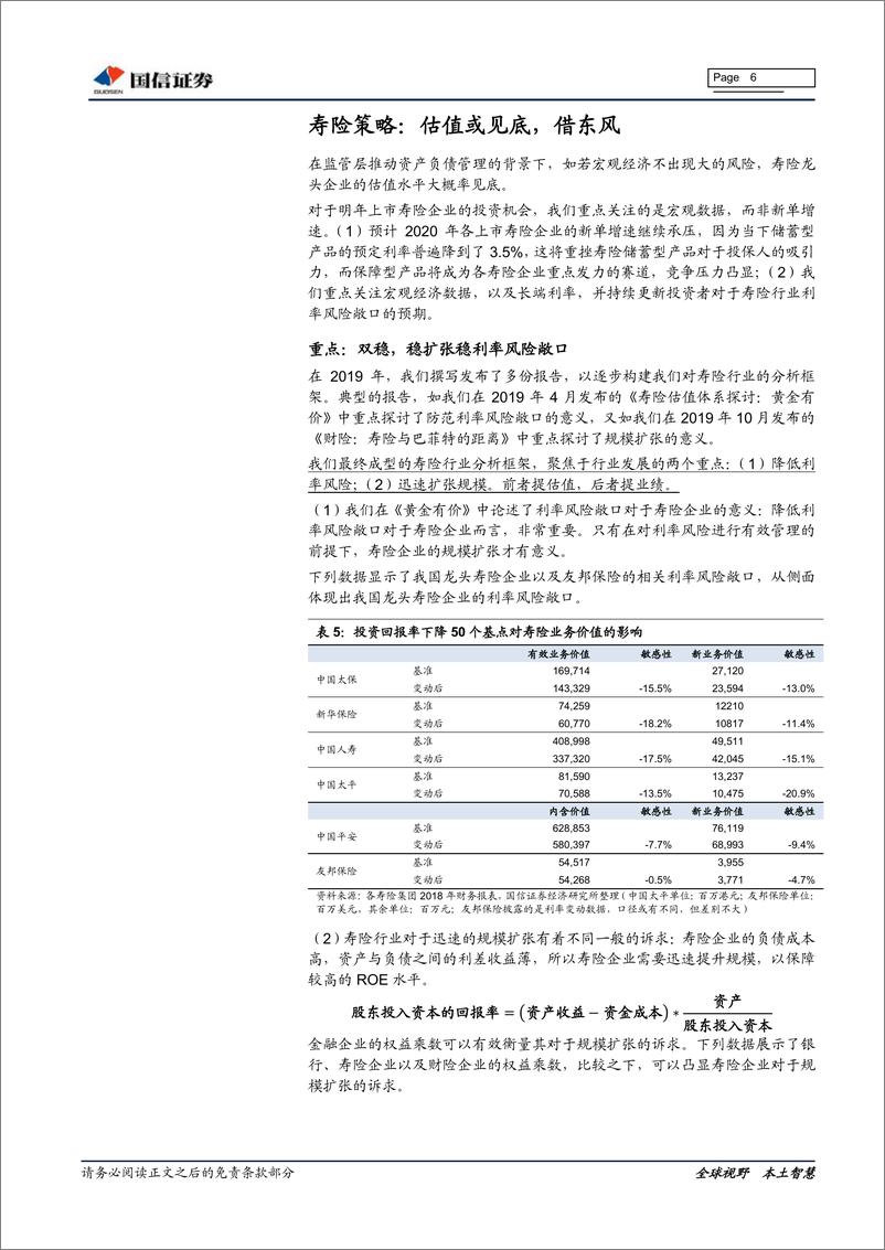 《保险行业2020年投资策略：只待长债东风-20191202-国信证券-24页》 - 第7页预览图