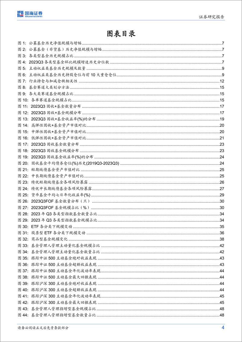 《公募基金2023年三季报全景解析-20231027-国海证券-61页》 - 第5页预览图