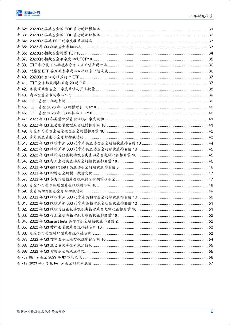 《公募基金2023年三季报全景解析-20231027-国海证券-61页》 - 第7页预览图