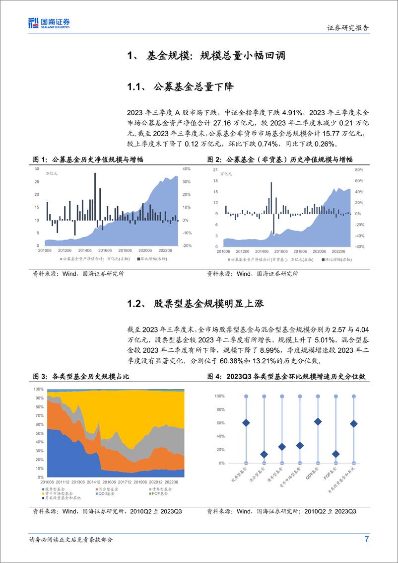 《公募基金2023年三季报全景解析-20231027-国海证券-61页》 - 第8页预览图