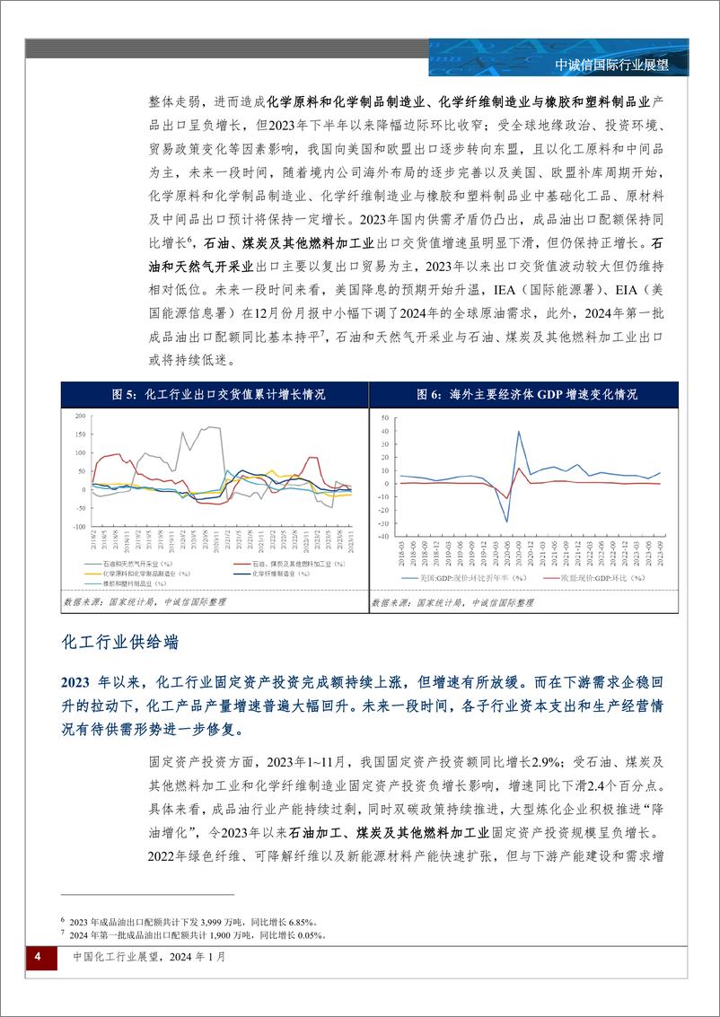 《中诚信国际-中国化工行业展望，2024年1月》 - 第4页预览图