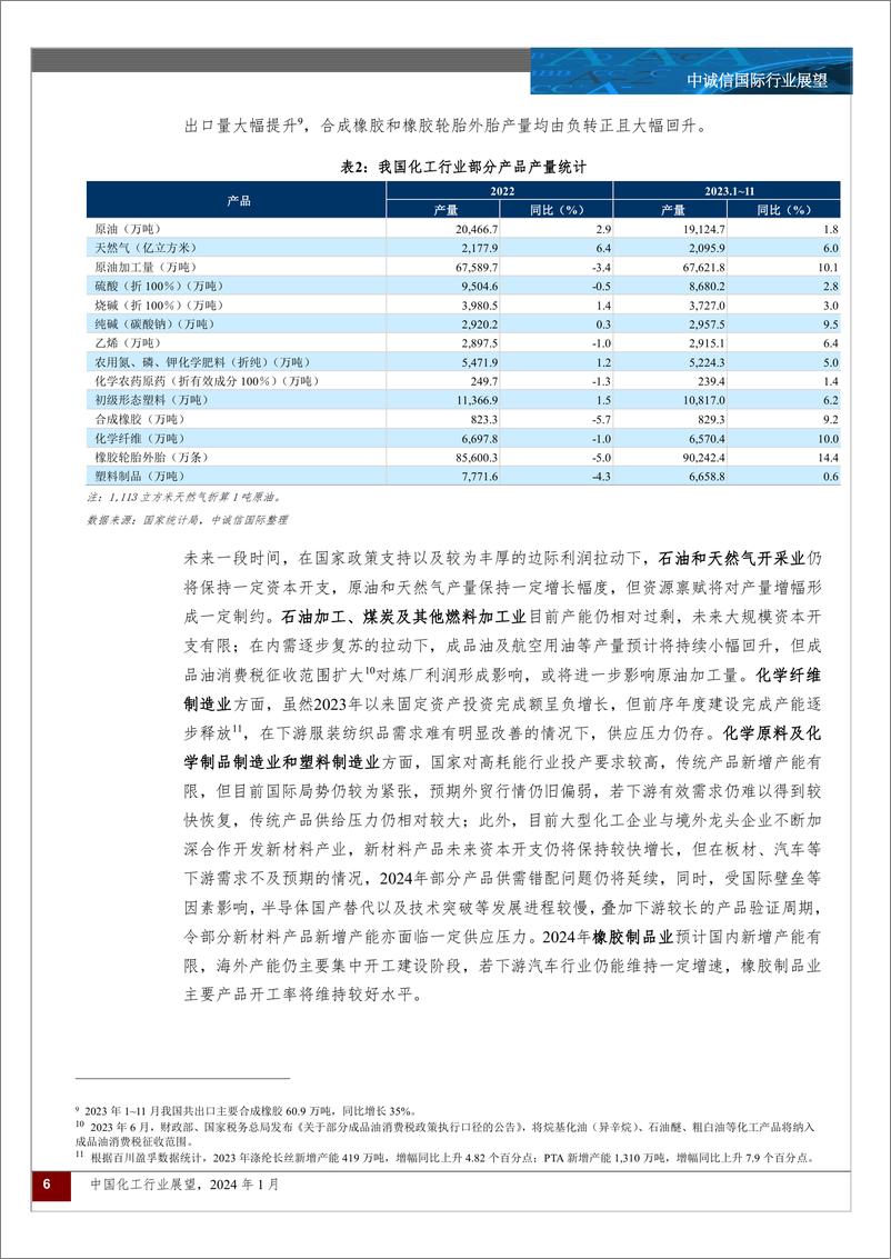 《中诚信国际-中国化工行业展望，2024年1月》 - 第6页预览图