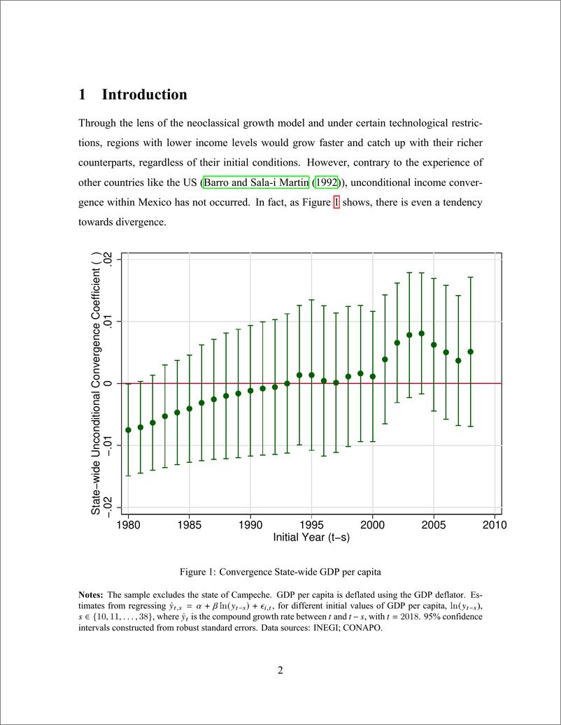 《国际清算银行-墨西哥制造业的无条件趋同（1988–2018）（英）-2024.5-57页》 - 第4页预览图