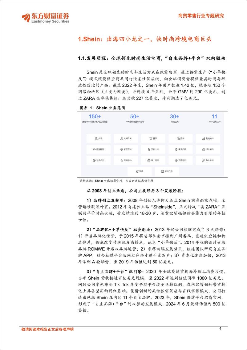 《东方财富证券-商贸零售行业专题研究：以Shein为例，看小单快反模式下的柔性供应链机遇》 - 第4页预览图