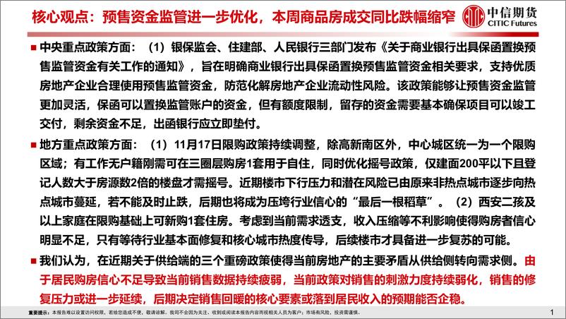 《房地产需求端政策放松效果跟踪-20221120-中信期货-17页》 - 第3页预览图