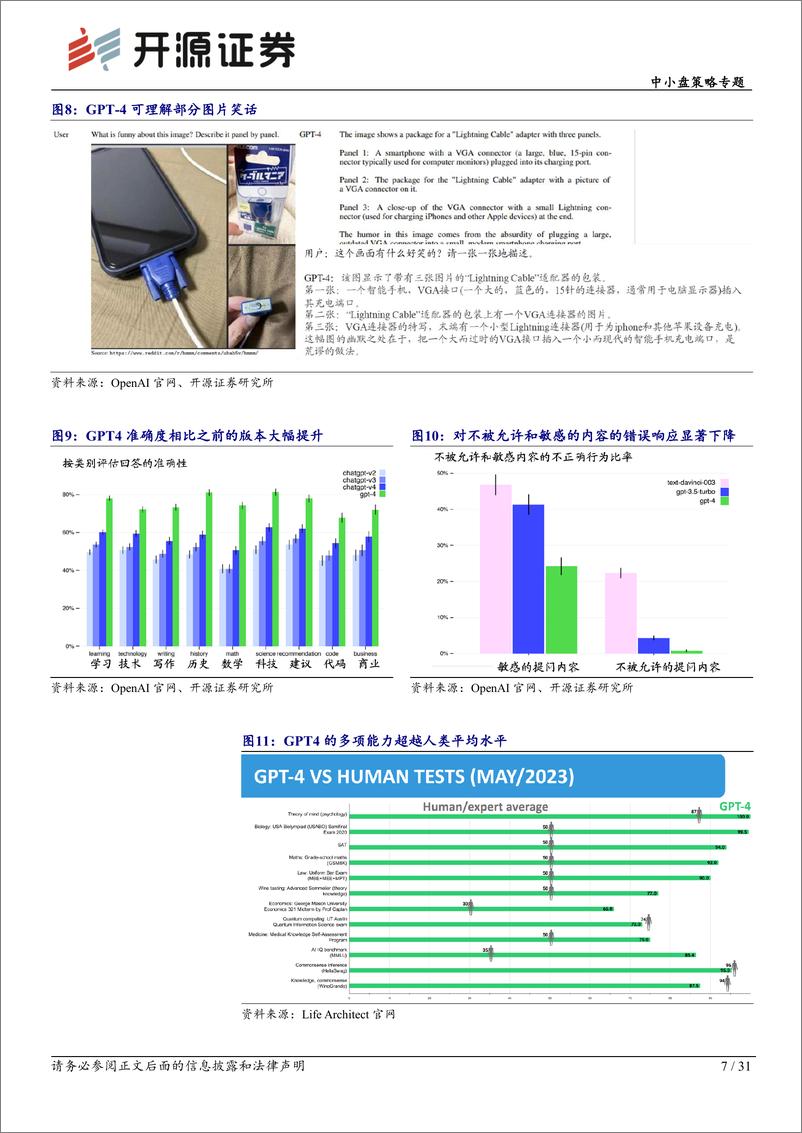 《【开源证券】智能汽车系列深度：ChatGPT横空出世，大模型全面赋能，自动驾驶渐行渐近》 - 第7页预览图