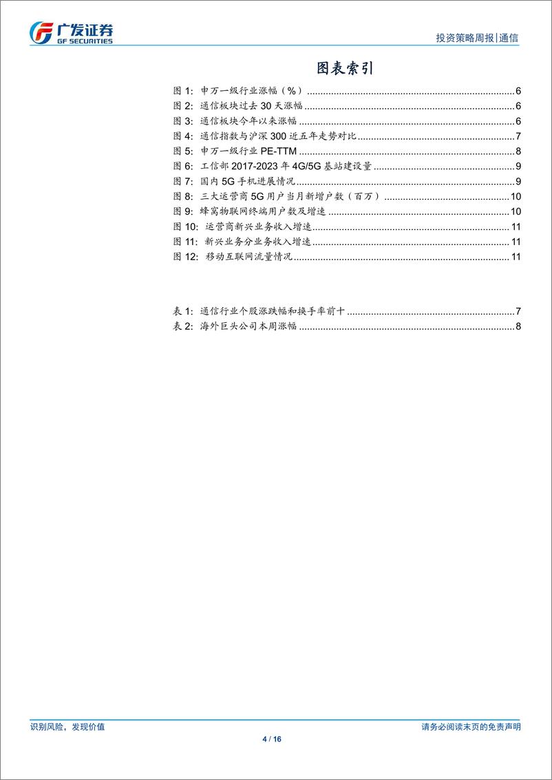 《通信行业：数据中心短距传输AEC需求有望高增，关注产业链投资机会-241215-广发证券-16页》 - 第4页预览图