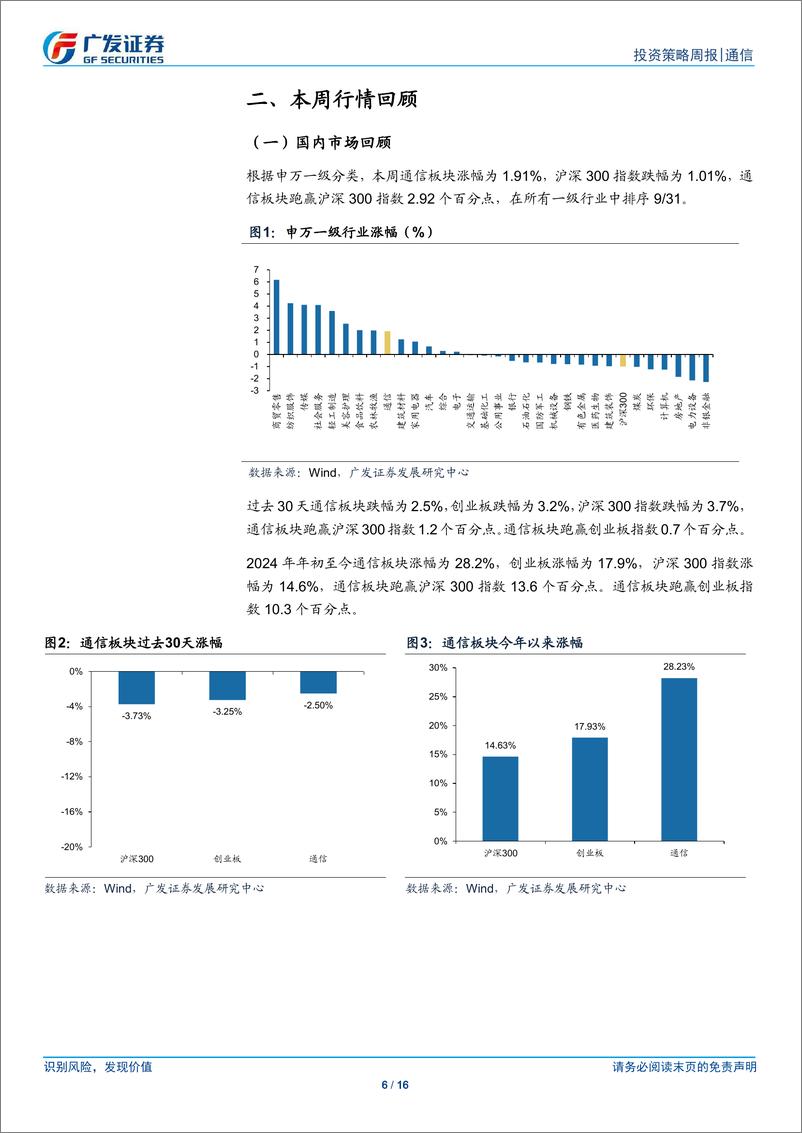 《通信行业：数据中心短距传输AEC需求有望高增，关注产业链投资机会-241215-广发证券-16页》 - 第6页预览图