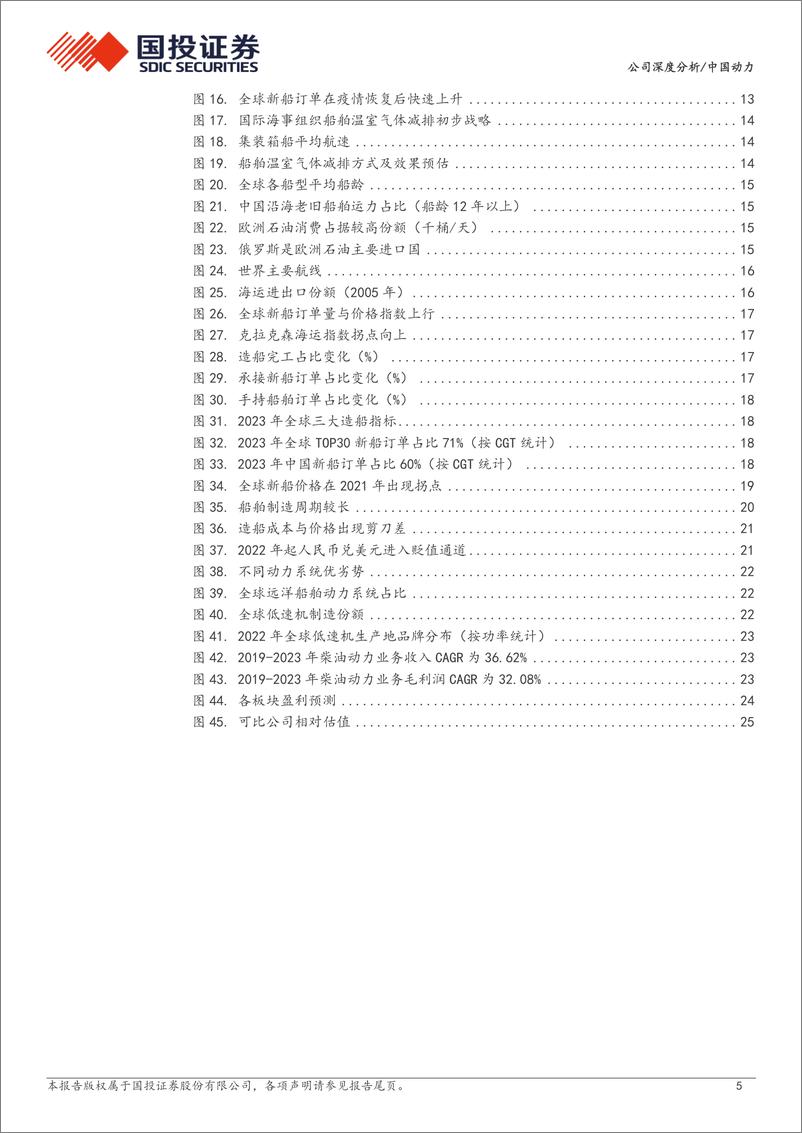 《中国动力(600482)船舶的“心脏”，产业链的核心(更正报告)-240820-国投证券-29页》 - 第5页预览图