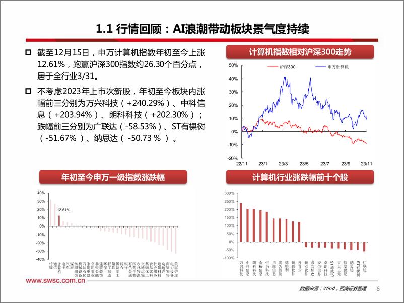 《2024年投资策略-AIGC海阔凭鱼跃，数据要素破浪会有时》 - 第7页预览图