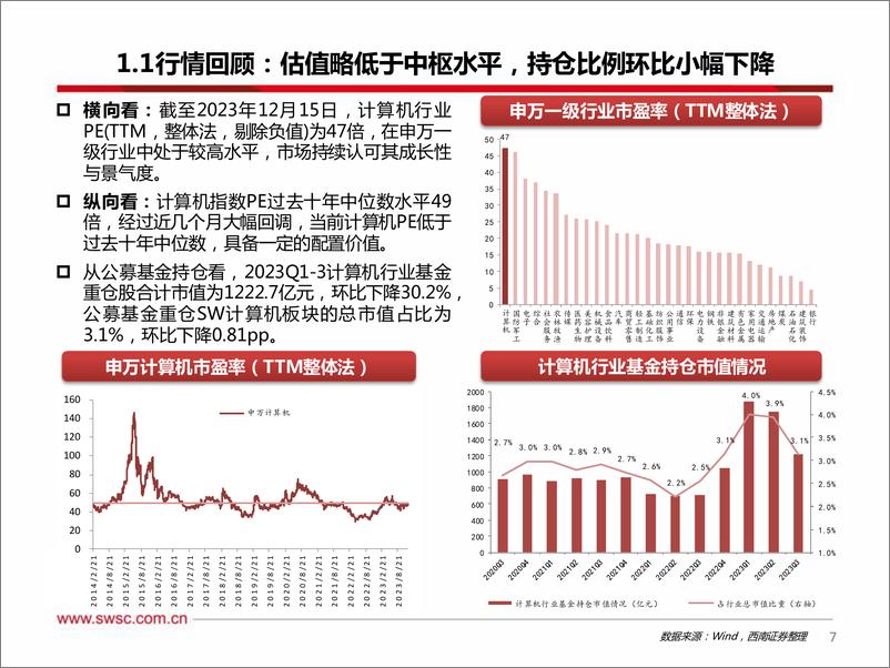 《2024年投资策略-AIGC海阔凭鱼跃，数据要素破浪会有时》 - 第8页预览图