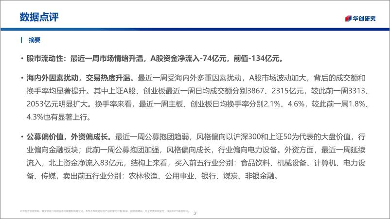 《市场温度计：内外资风格分化-20230220-华创证券-25页》 - 第4页预览图