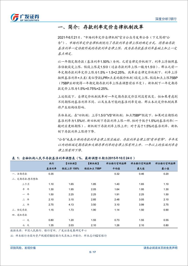 《银行行业评存款利率自律定价机制改革：规范存款竞争，为银行业减负-20210622-广发证券-17页》 - 第6页预览图