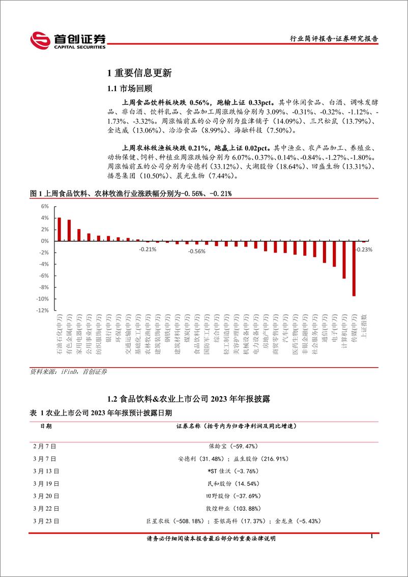 《食品饮料%26农林牧渔行业简评报告：零食龙头向上势能持续，猪价近期淡季不淡-240407-首创证券-12页》 - 第3页预览图