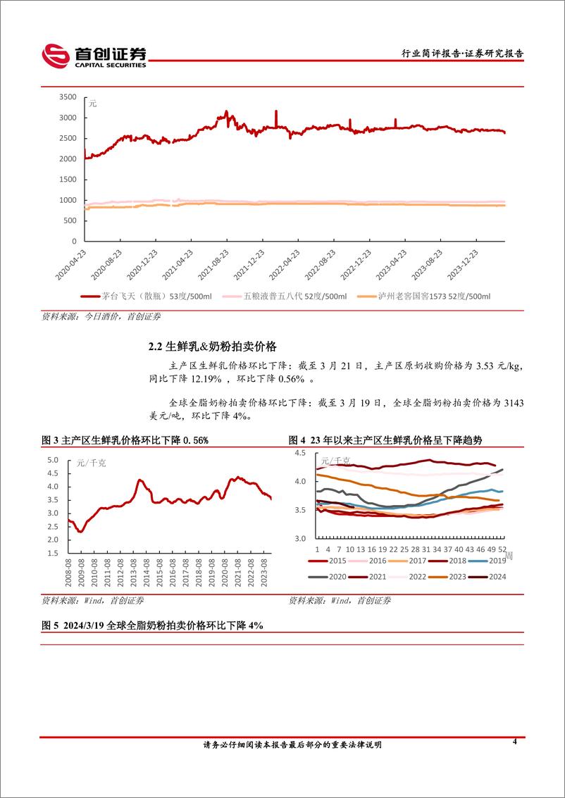 《食品饮料%26农林牧渔行业简评报告：零食龙头向上势能持续，猪价近期淡季不淡-240407-首创证券-12页》 - 第6页预览图