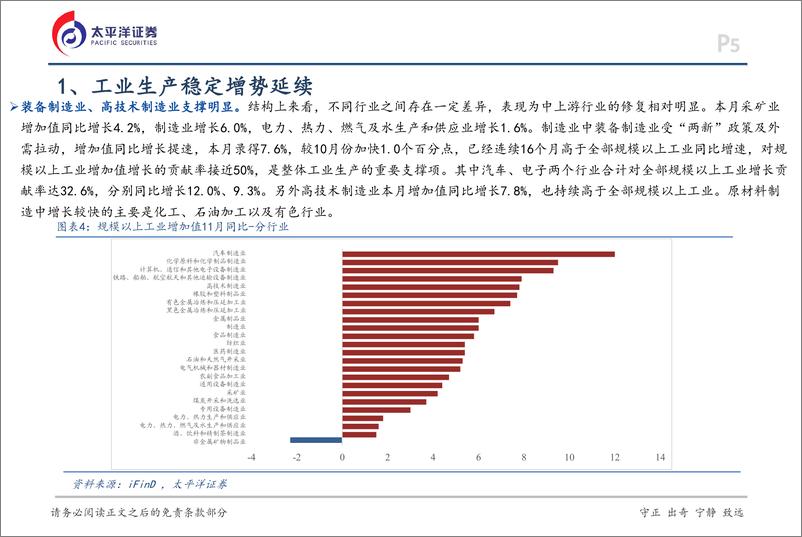 《11月经济数据点评：回升态势延续，结构有所分化-241217-太平洋证券-15页》 - 第5页预览图