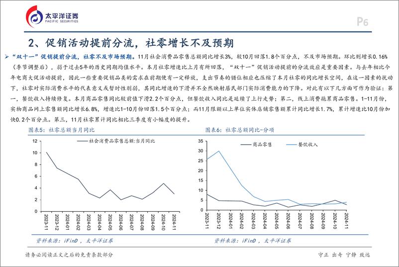 《11月经济数据点评：回升态势延续，结构有所分化-241217-太平洋证券-15页》 - 第6页预览图