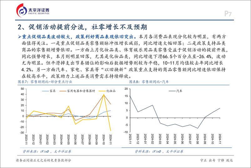 《11月经济数据点评：回升态势延续，结构有所分化-241217-太平洋证券-15页》 - 第7页预览图