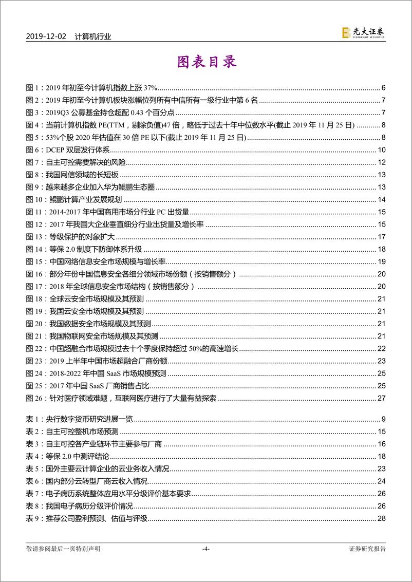 《计算机行业2020年年度投资策略：大势向好，掘金景气细分-20191202-光大证券-54页》 - 第5页预览图