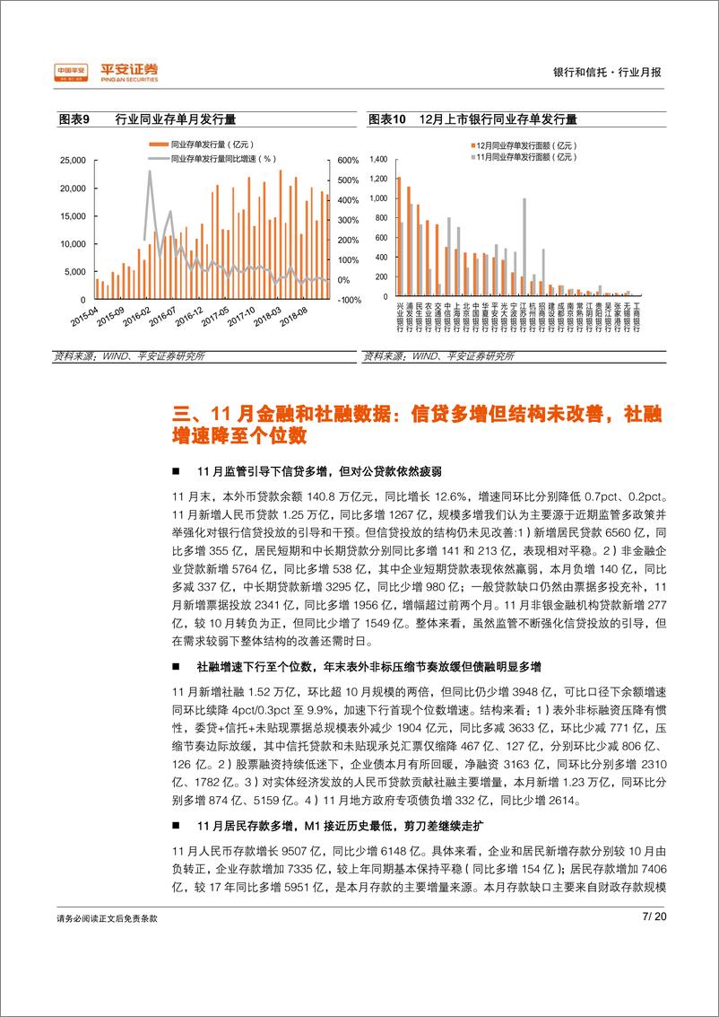 《银行业月报：11月社融增速创新低，监管研究多渠道支持商行补充资本-20190102-平安证券-20页》 - 第8页预览图