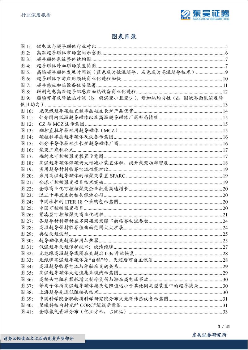 《其他电子Ⅱ行业深度报告：国之重器风口已至，超导磁体多领域开花迈向千亿蓝海市场-20230903-东吴证券-41页》 - 第4页预览图