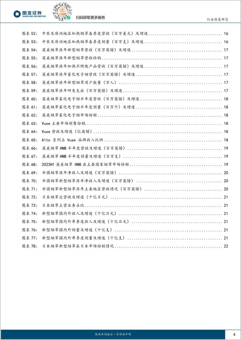 《新型烟草行业海外新型烟草系列跟踪三：23H1烟草巨头延续优异增长，一次性烟市场持续扩容-20230824-国金证券-28页》 - 第5页预览图