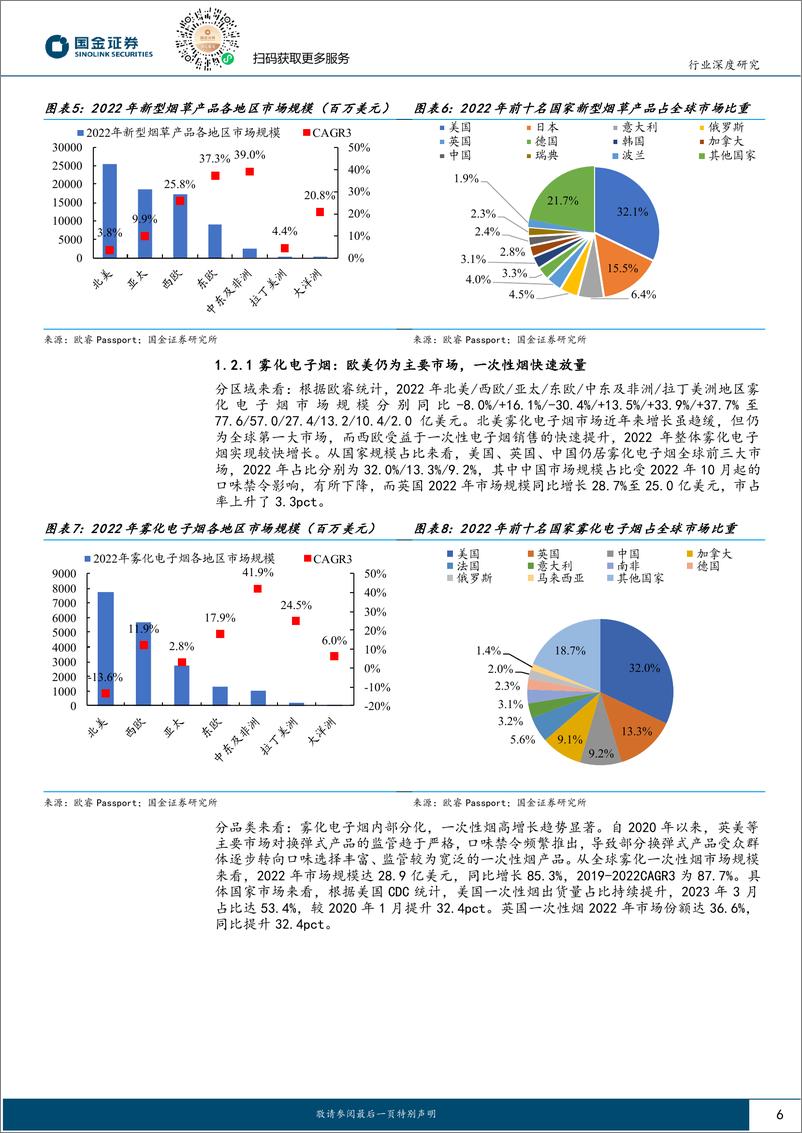 《新型烟草行业海外新型烟草系列跟踪三：23H1烟草巨头延续优异增长，一次性烟市场持续扩容-20230824-国金证券-28页》 - 第7页预览图