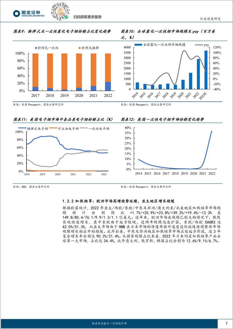 《新型烟草行业海外新型烟草系列跟踪三：23H1烟草巨头延续优异增长，一次性烟市场持续扩容-20230824-国金证券-28页》 - 第8页预览图