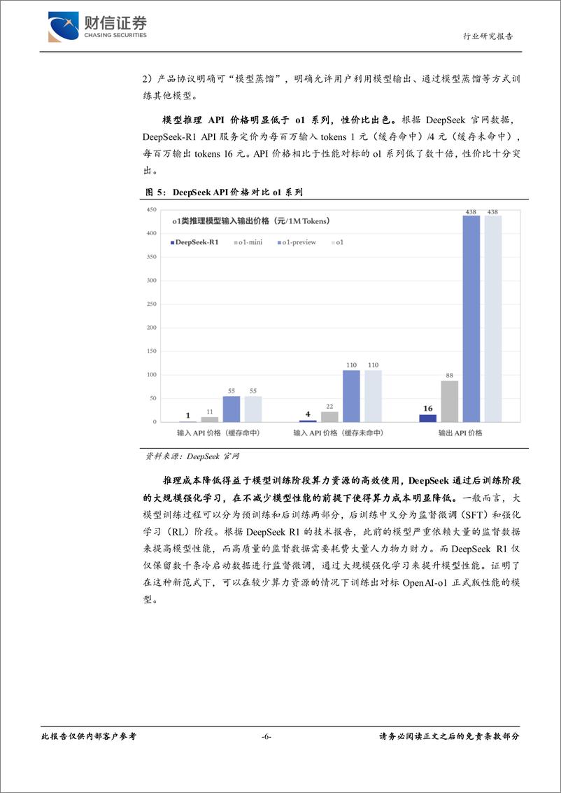 《财信证券-DeepSeek重大突破_重视AI应用与算力的再平衡》 - 第6页预览图