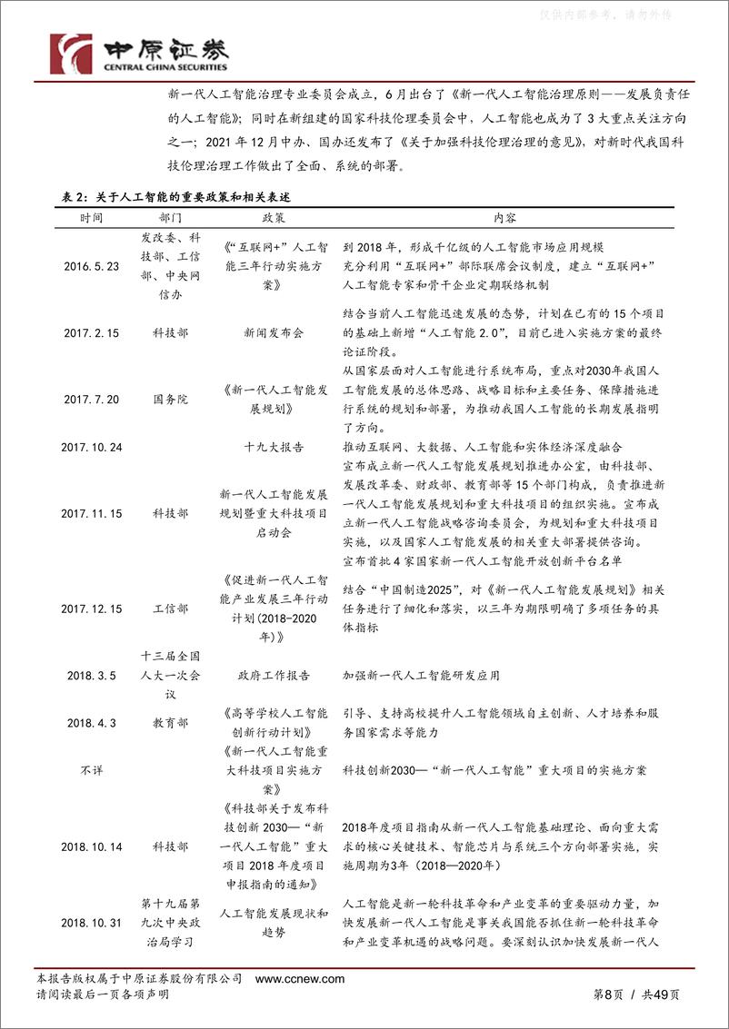 《中原证券-人工智能行业专题研究：拥抱科技，把握AI新时代-230413》 - 第8页预览图