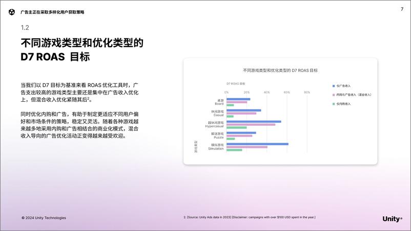 《移动游戏增长与变现报告-48页》 - 第7页预览图