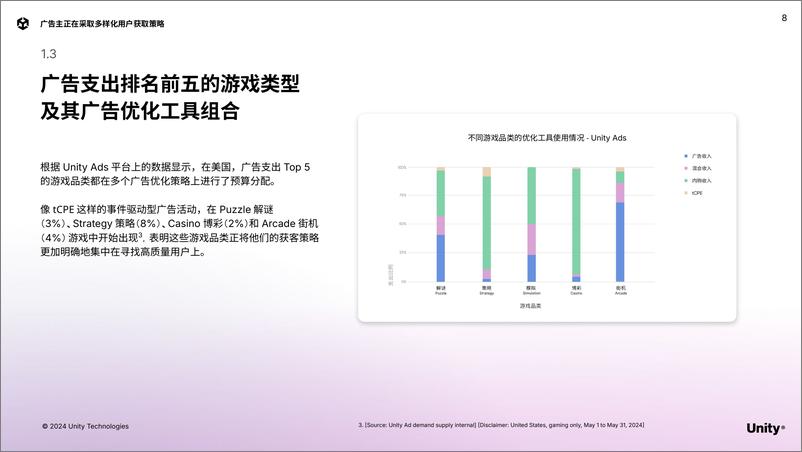 《移动游戏增长与变现报告-48页》 - 第8页预览图