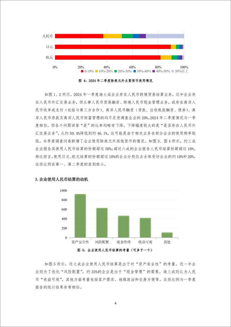 《跨境人民币国际化观察报告-17页》 - 第5页预览图