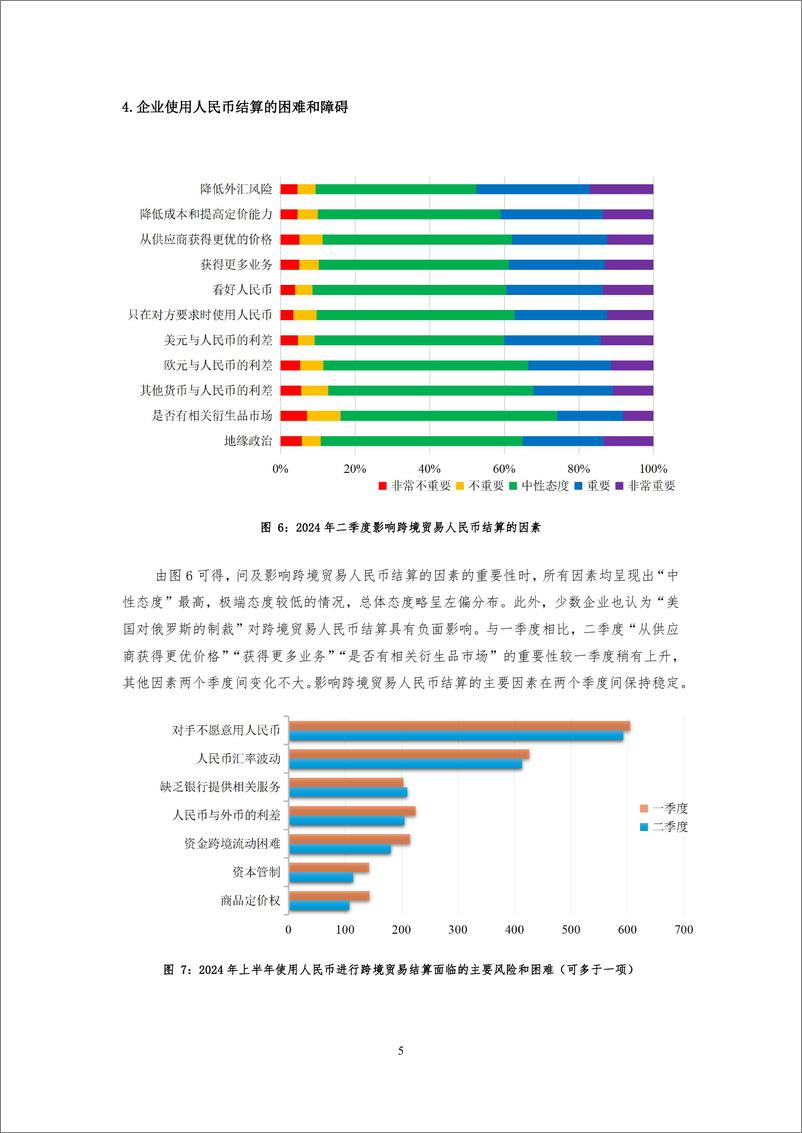 《跨境人民币国际化观察报告-17页》 - 第6页预览图