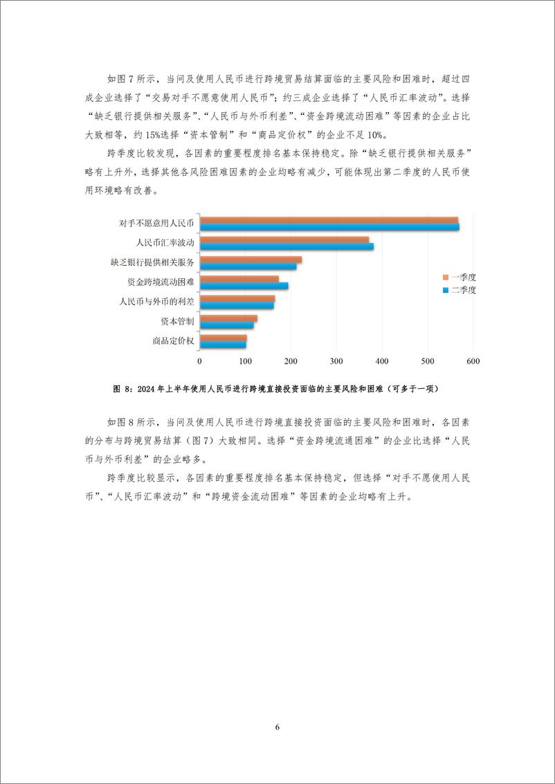 《跨境人民币国际化观察报告-17页》 - 第7页预览图