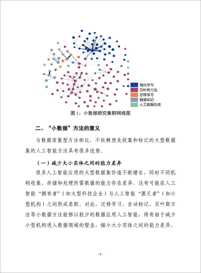 （0505）赛迪译丛：《小数据人工智能的巨大潜力》-24页 - 第7页预览图