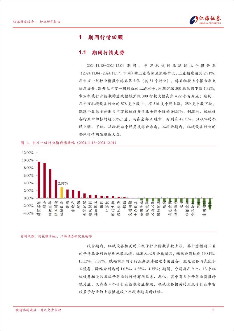 《机械设备行业跟踪报告-241204-江海证券-21页》 - 第3页预览图