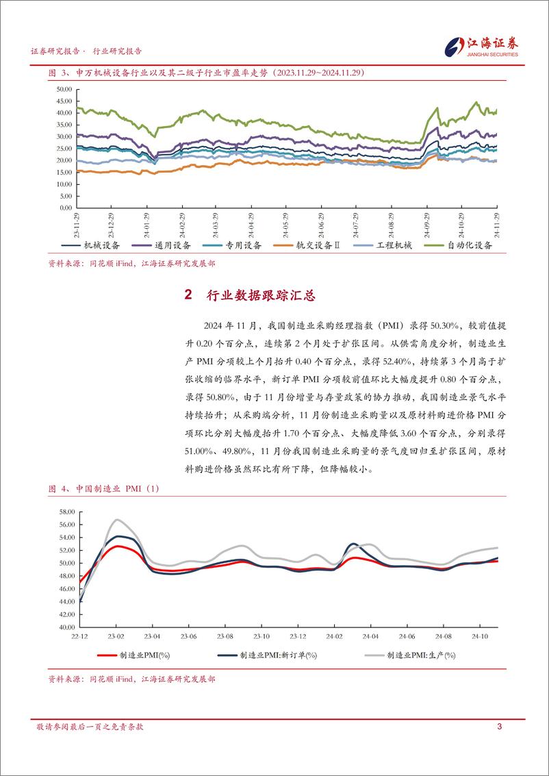 《机械设备行业跟踪报告-241204-江海证券-21页》 - 第5页预览图