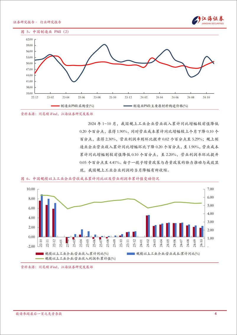 《机械设备行业跟踪报告-241204-江海证券-21页》 - 第6页预览图