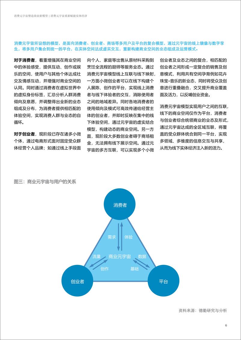 《德勤：消费元宇宙塑造商业新模型》 - 第7页预览图